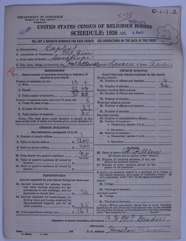Scan of Negro Baptists: 20945