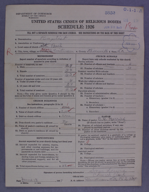 Scan of Negro Baptists: 5852