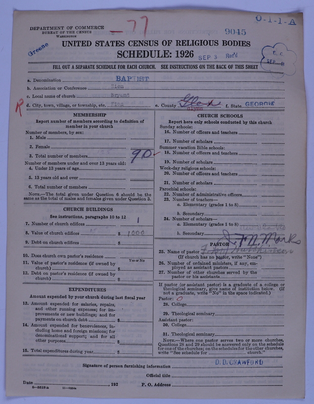 Scan of Negro Baptists: 9045