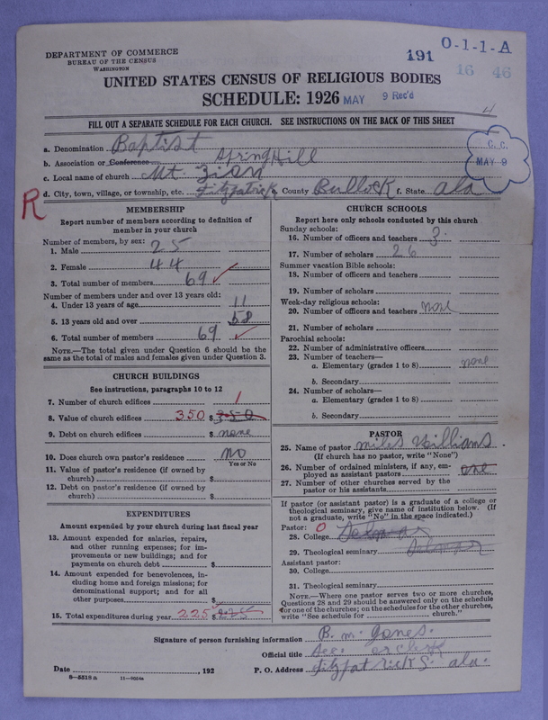 Scan of Negro Baptists: 191