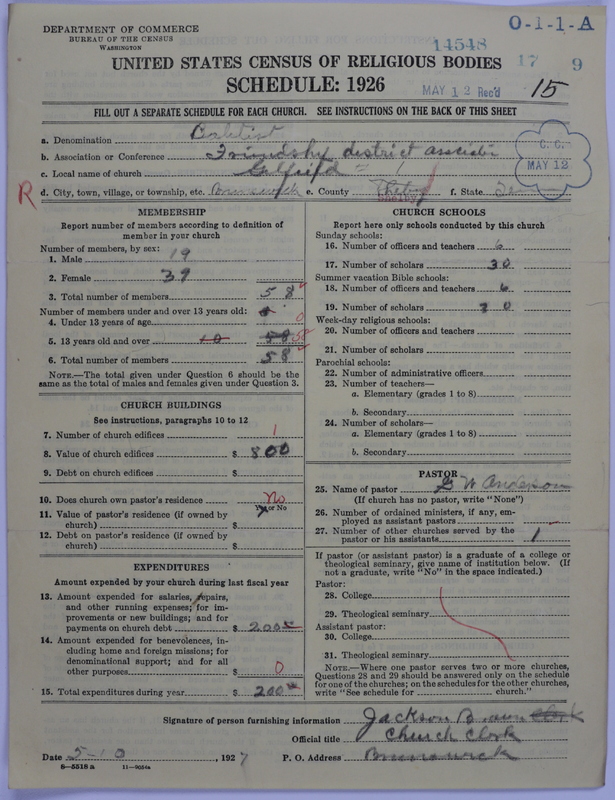 Scan of Negro Baptists: 14548