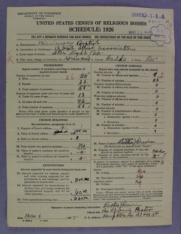 Scan of Negro Baptists: 5921