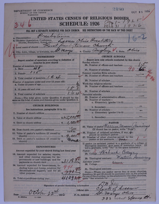 Scan of Presbyterian Church in the United States of America: 2480