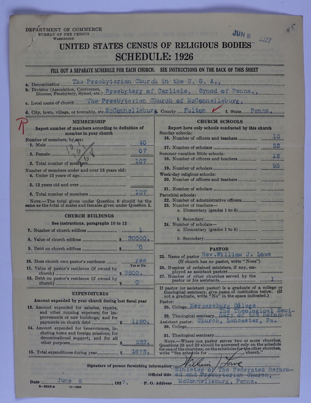 Scan of Federated Churches: 45
