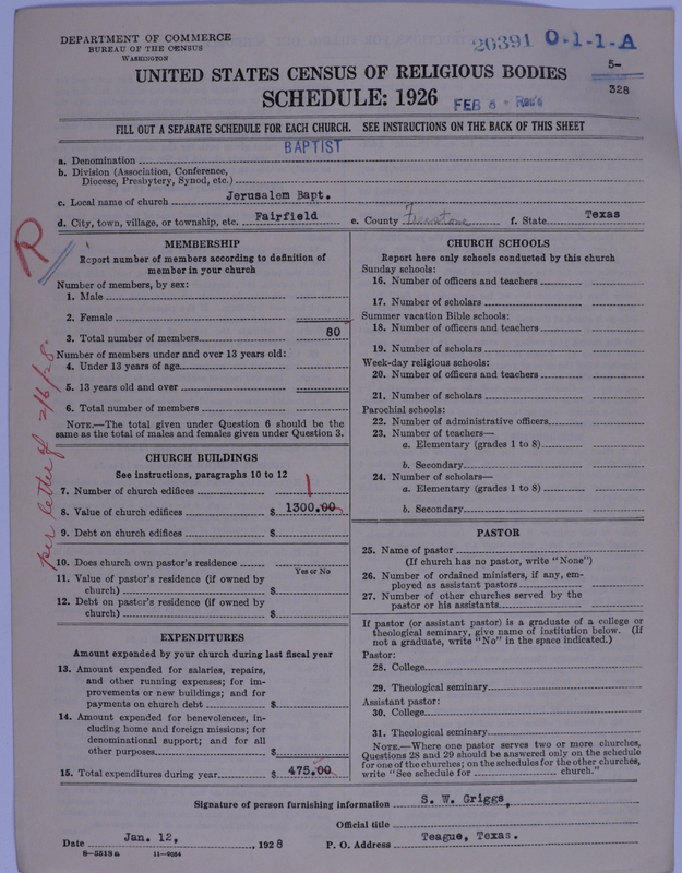 Scan of Negro Baptists: 20391
