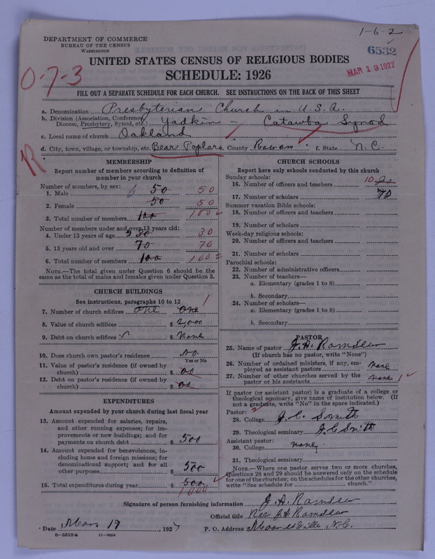 Scan of Presbyterian Church in the United States of America: 6532