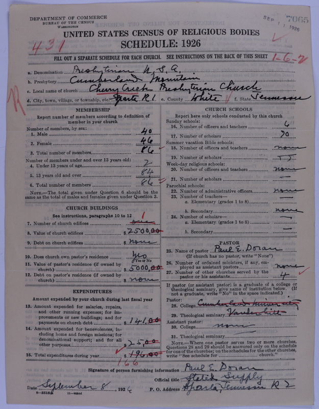 Scan of Presbyterian Church in the United States of America: 7065