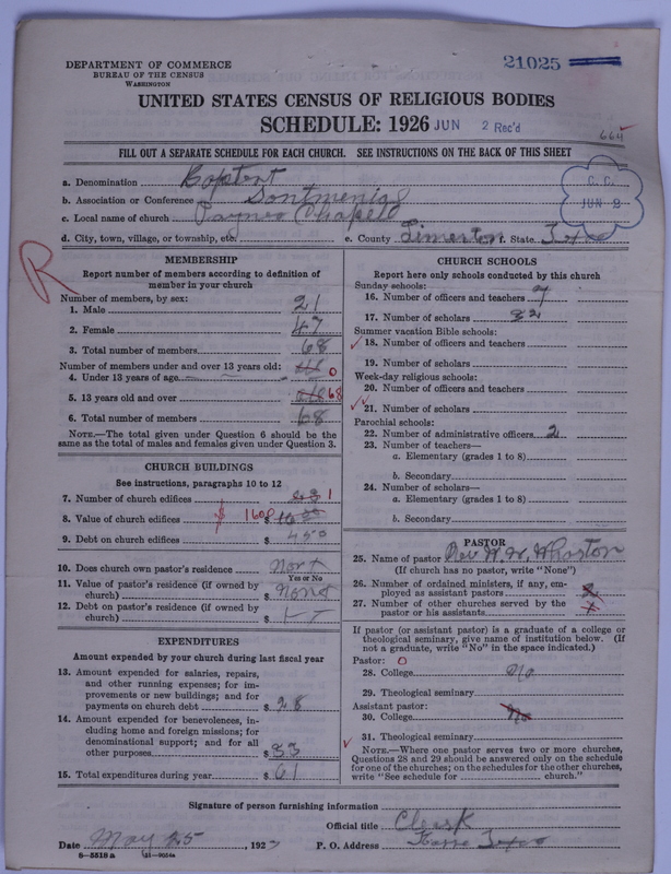 Scan of Negro Baptists: 21025