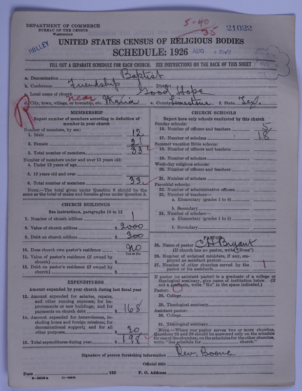 Scan of Negro Baptists: 21022