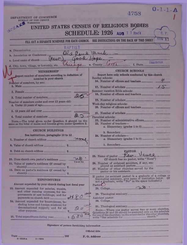 Scan of Negro Baptists: 4758