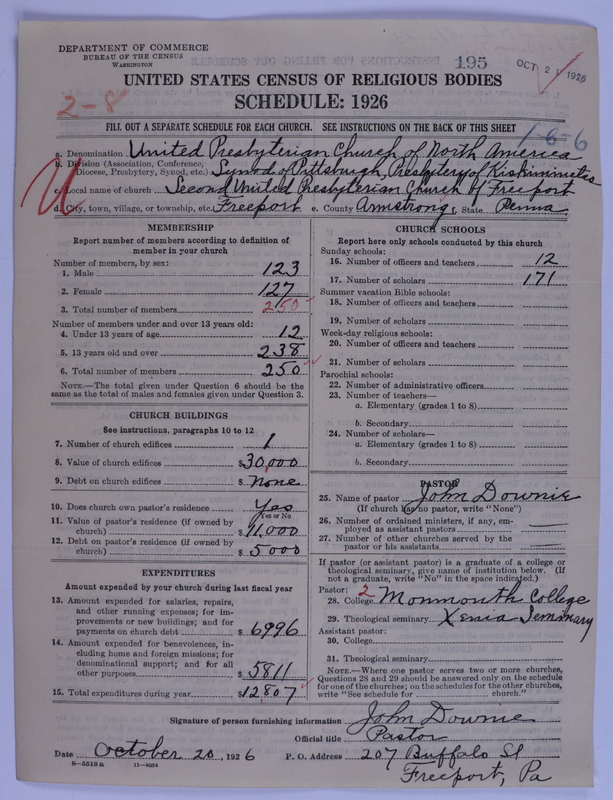 Scan of United Presbyterian Church of North America: 195
