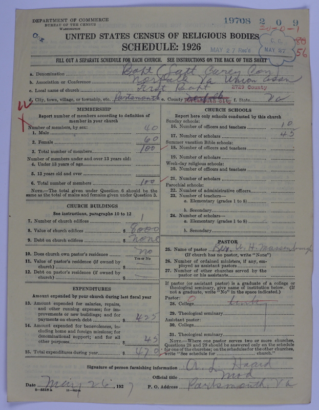 Scan of Negro Baptists: 19708