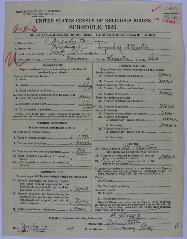 Scan of Presbyterian Church in the United States of America: 6658