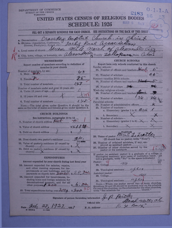 Scan of Negro Baptists: 2183