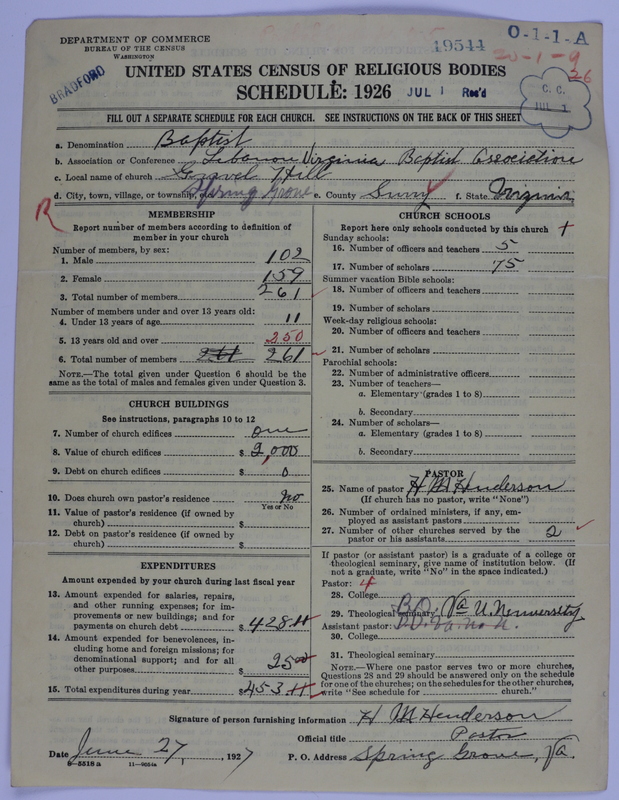 Scan of Negro Baptists: 19544