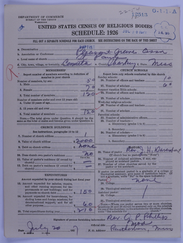 Scan of Negro Baptists: 12513