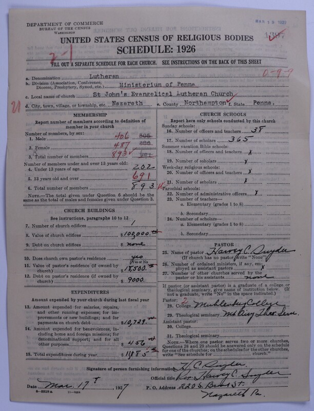 Scan of United Lutheran Church in America: 1397