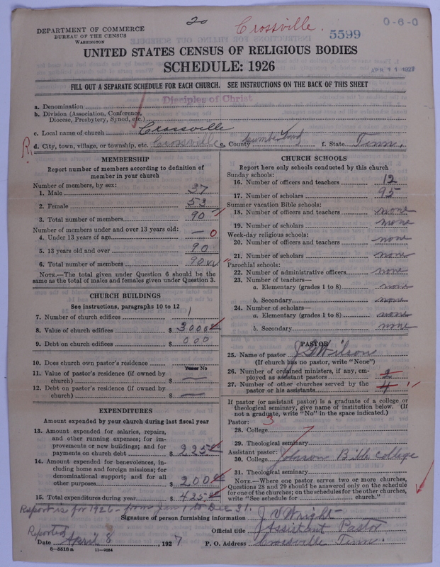 Scan of Disciples of Christ: 5599