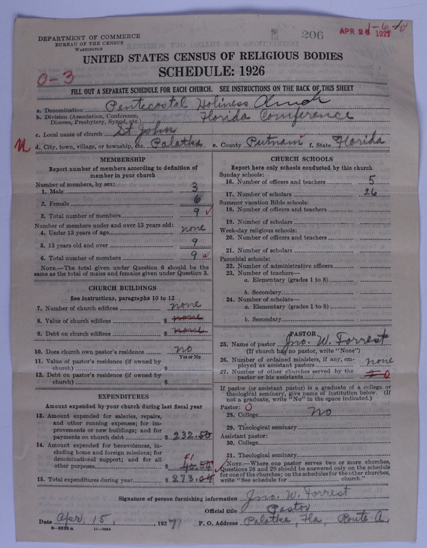 Scan of Pentecostal Holiness Church: 206