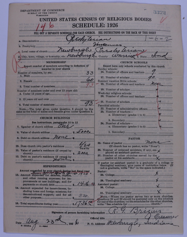 Scan of Presbyterian Church in the United States of America: 3372
