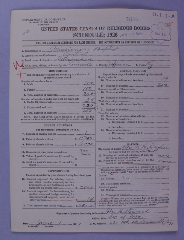 Scan of Negro Baptists: 7346
