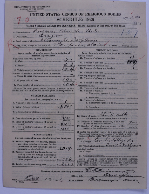 Scan of Presbyterian Church in the United States: 3440