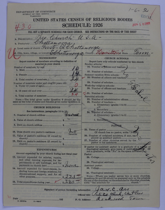 Scan of Presbyterian Church in the United States of America: 6931