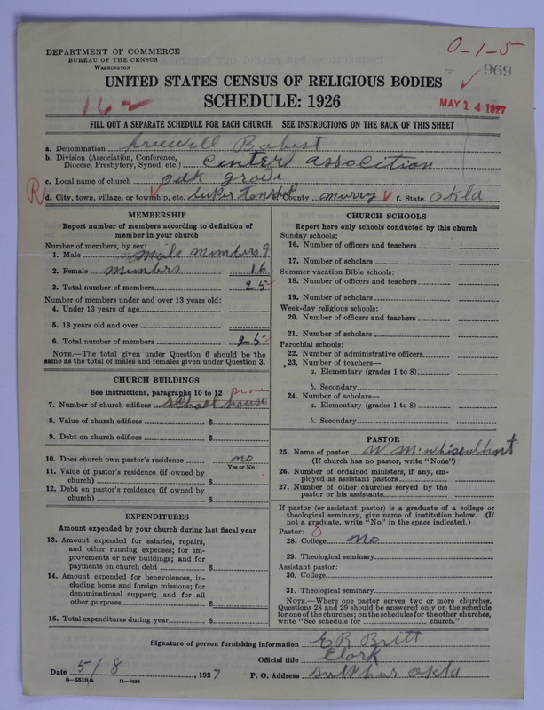 Scan of Free Will Baptists: 969