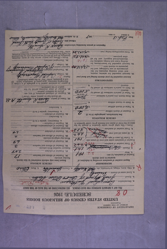 Scan of Synod of the Reformed Presbyterian Church of North America: 142
