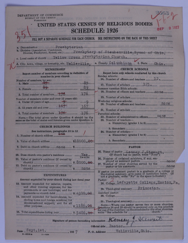 Scan of Presbyterian Church in the United States of America: 2563