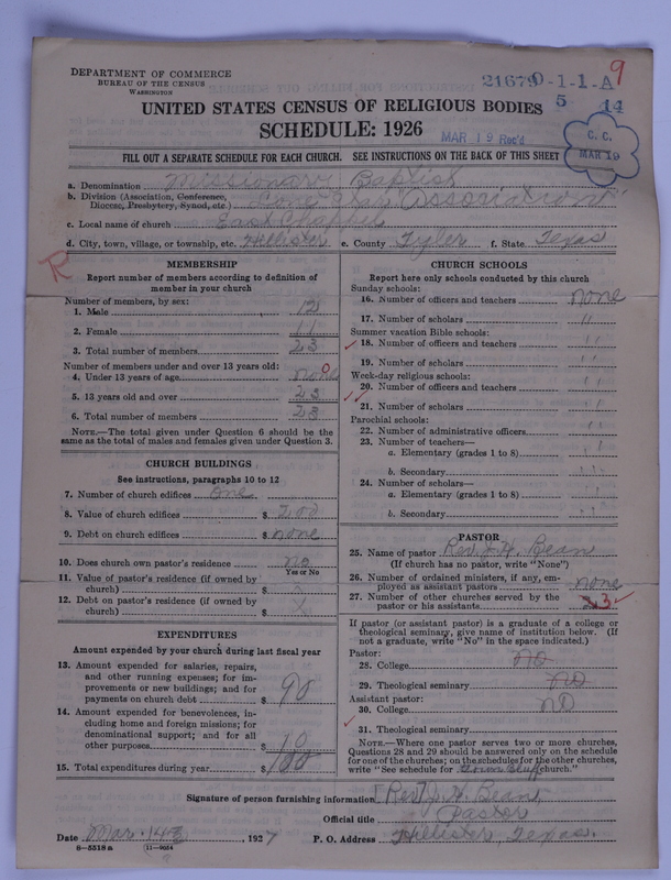 Scan of Negro Baptists: 21679
