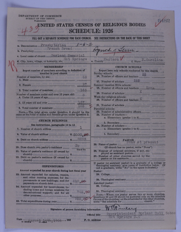 Scan of Presbyterian Church in the United States of America: 6482