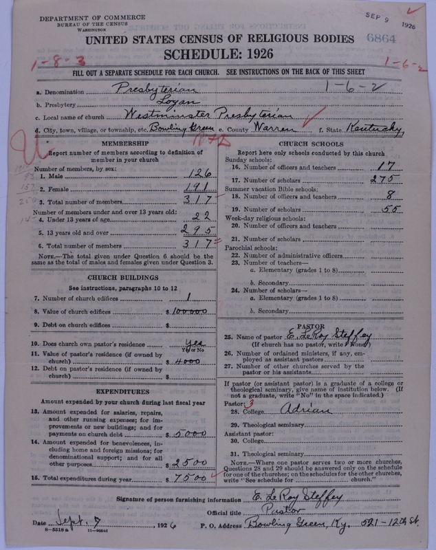 Scan of Presbyterian Church in the United States of America: 6864