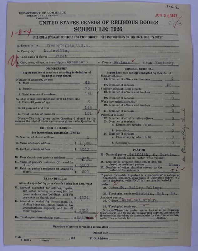 Scan of Presbyterian Church in the United States of America: 6768