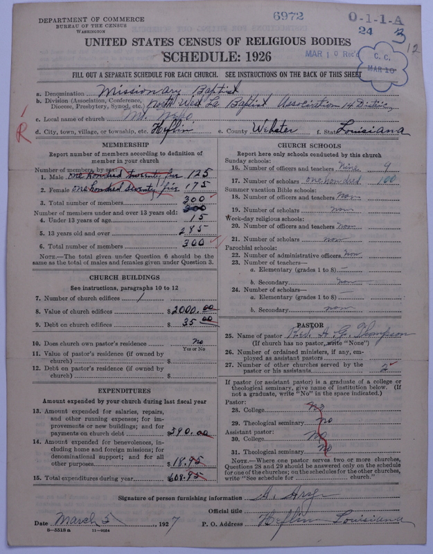 Scan of Negro Baptists: 6972