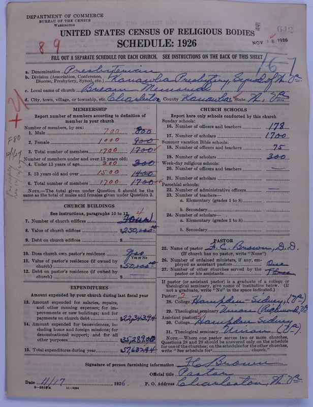 Scan of Presbyterian Church in the United States: 642