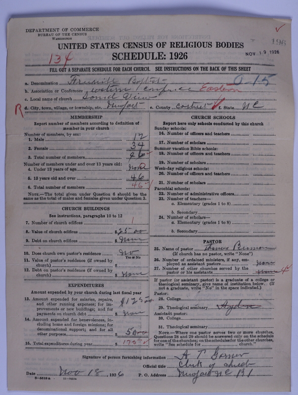 Scan of Free Will Baptists: 196