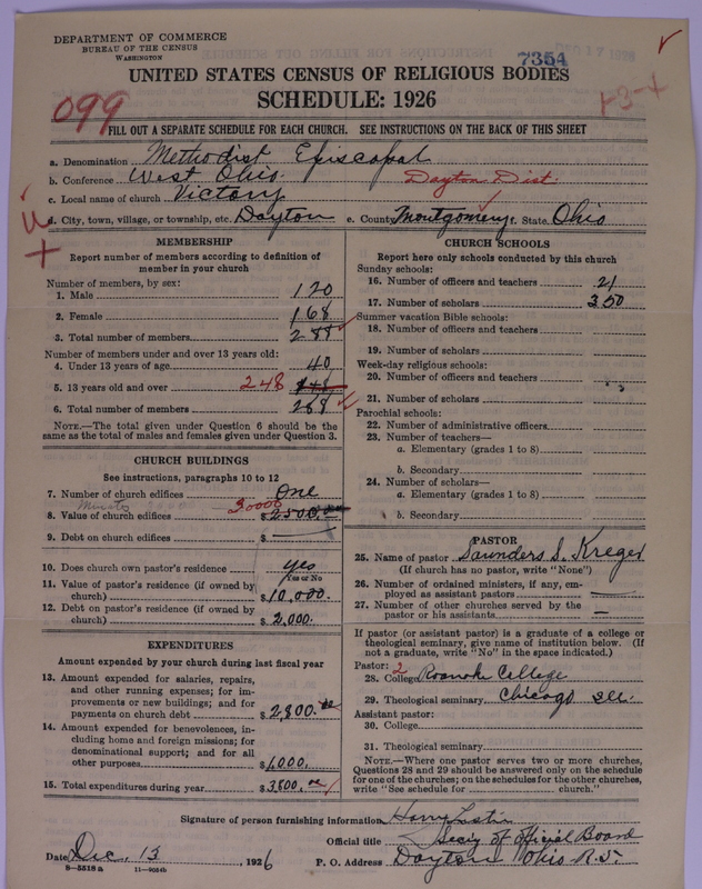Scan of Methodist Episcopal Church: 7354
