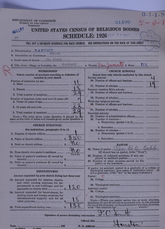 Scan of Negro Baptists: 21499