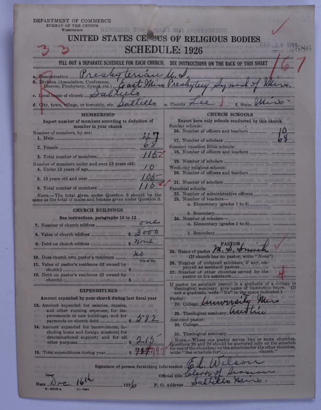 Scan of Presbyterian Church in the United States: 2686