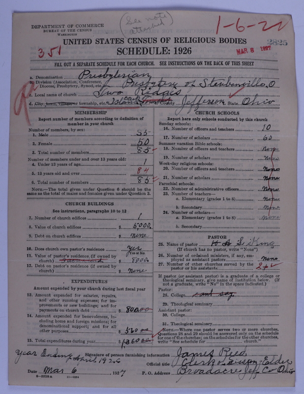 Scan of Presbyterian Church in the United States of America: 2825