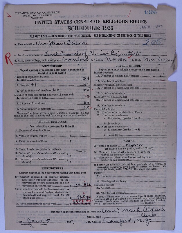 Scan of Church of Christ, Scientist: 1206