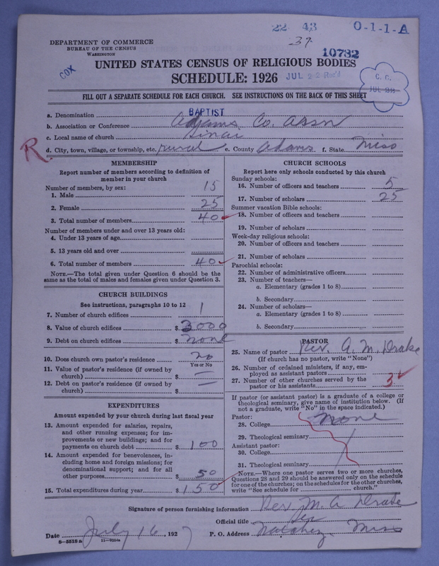 Scan of Negro Baptists: 10782