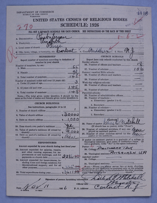 Scan of Presbyterian Church in the United States of America: 1118