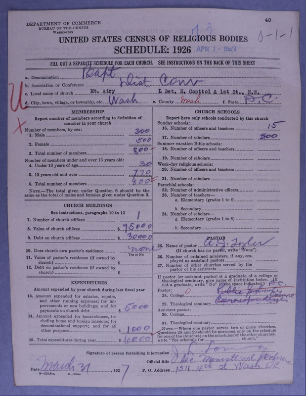 Scan of Negro Baptists: 73