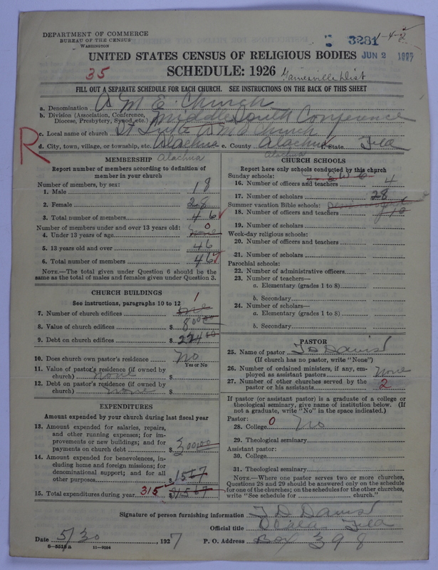 Scan of African Methodist Episcopal Church: 3281