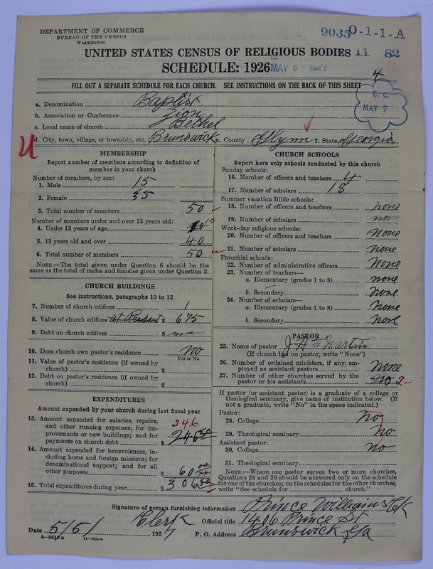 Scan of Negro Baptists: 9035