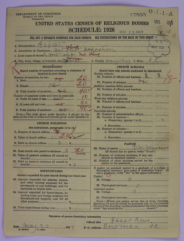 Scan of Negro Baptists: 17853