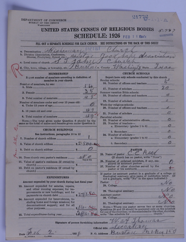 Scan of Negro Baptists: 21772