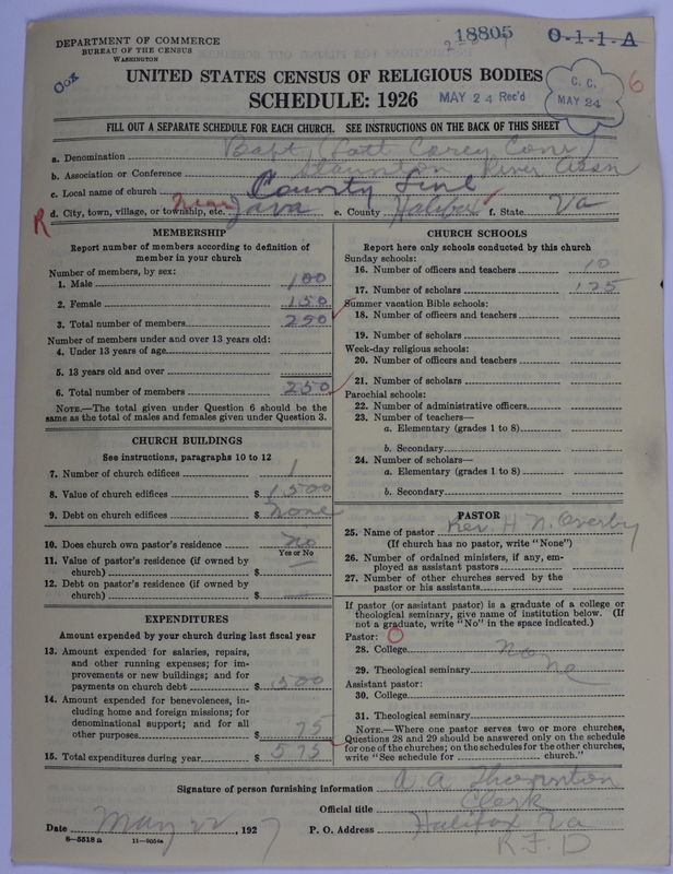 Scan of Negro Baptists: 18805